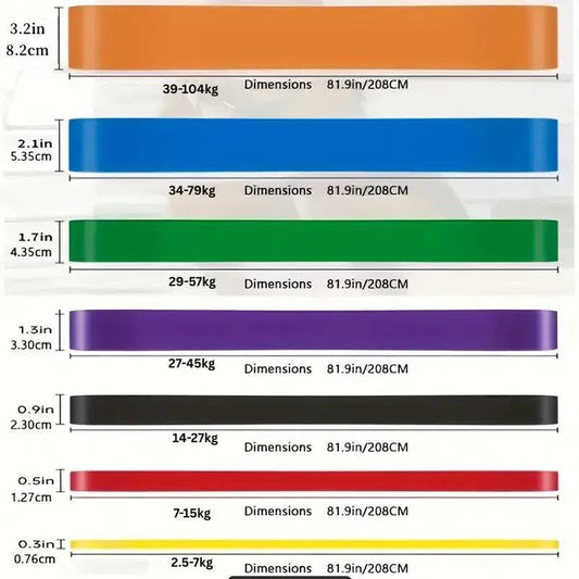RePULSE™ Tренировъчни ластици